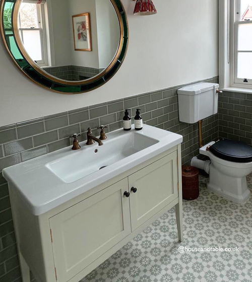 Retro Metro Gloucester Road Trim Wall & Floor Tiles/Wall Tiles